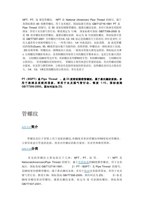 ZG和G螺纹区别