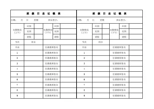 班级日志表