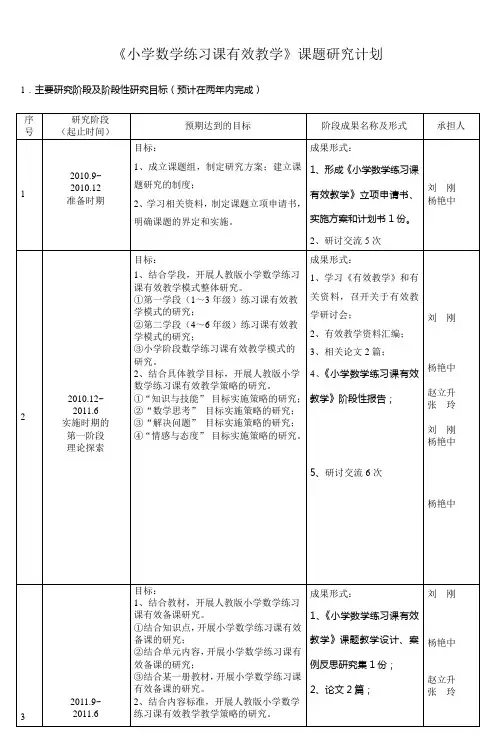 《小学数学练习课有效教学》课题研究计划