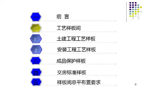 安全文明施工样板图片