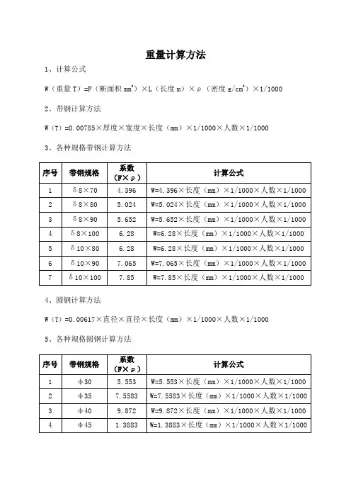 带钢重量计算方法09.10