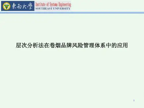 层次分析法在卷烟品牌风险管理体系中的应用报告-PPT课件