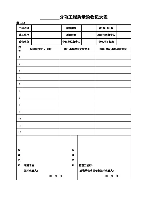 表E.0.1分项工程质量验收记录表