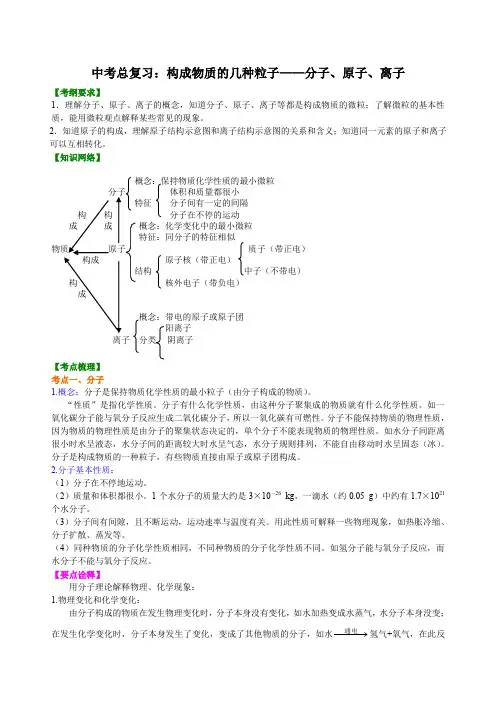 构成物质的几种粒子——分子、原子、离子 知识讲解