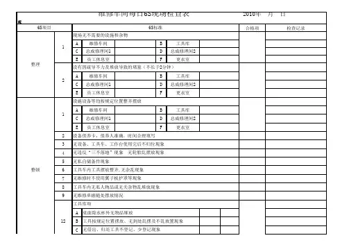 5维修车间6S检查表