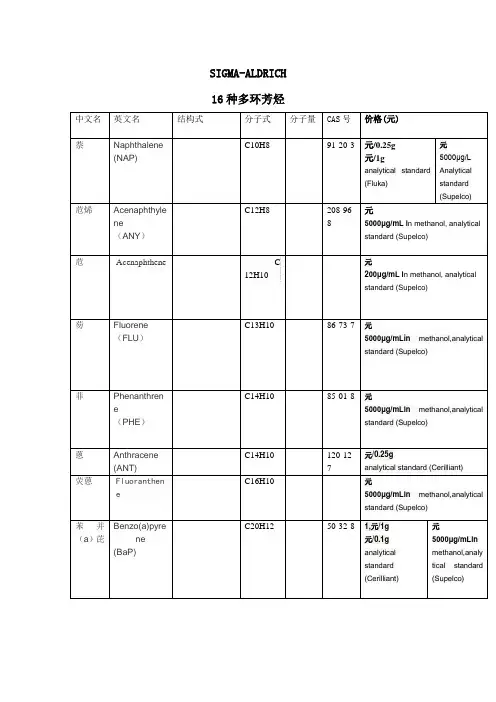 16种多环芳烃的结构式