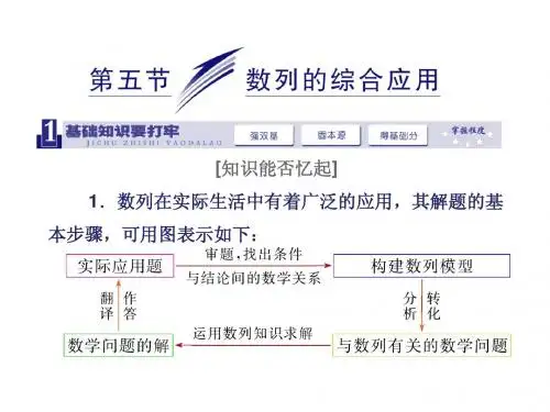 2014届高三数学一轮复习专讲专练(基础知识+小题全取+考点通关+课时检测):5.5数列的综合问题