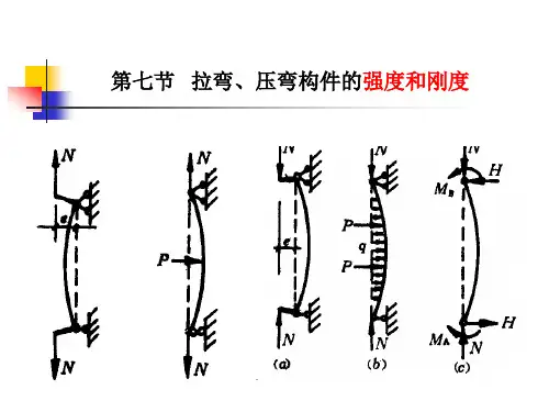 第七节 拉弯、压弯构件的强度和刚度