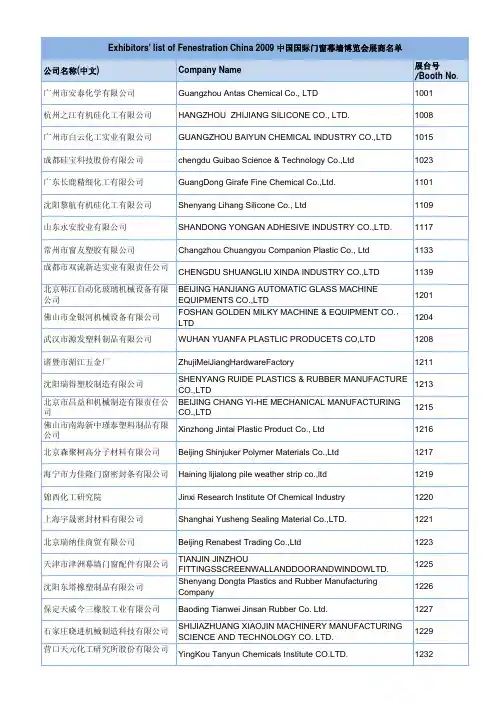 中国国际门窗幕墙博览会展商名单