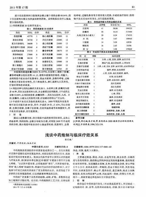 浅谈中药炮制与临床疗效关系