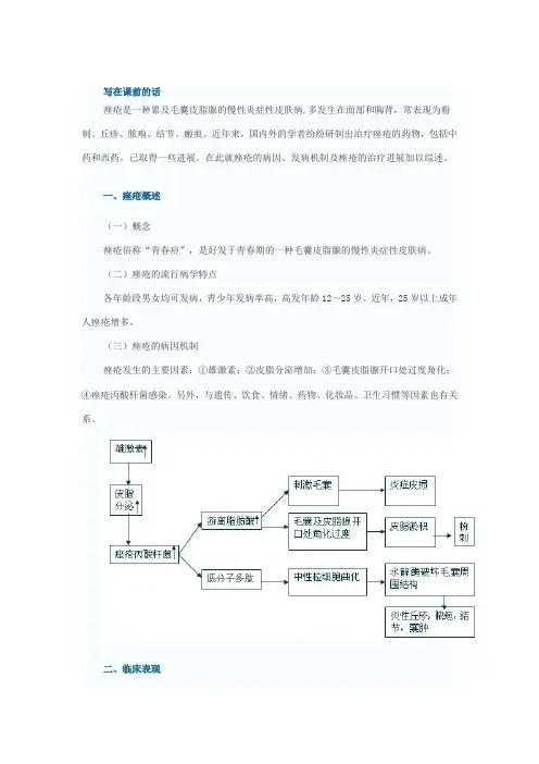 痤疮的临床表现及治疗