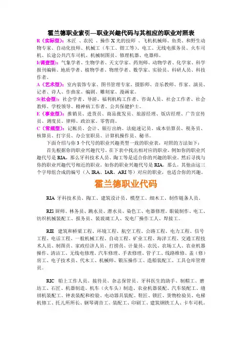 霍兰德职业索引职业兴趣代码与其相应的职业对照表