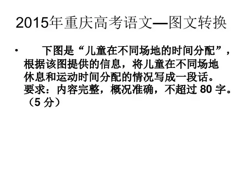 2015年重庆高考语文--图文转换