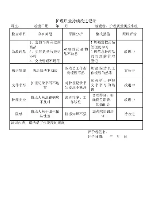 护理质量持续改进记录