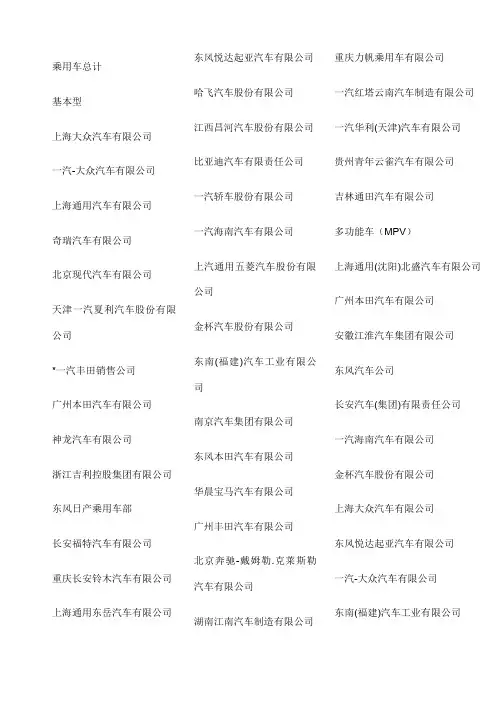 中国有哪些汽车制造厂