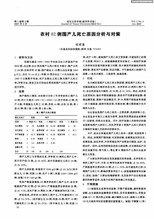 农村82例围产儿死亡原因分析与对策
