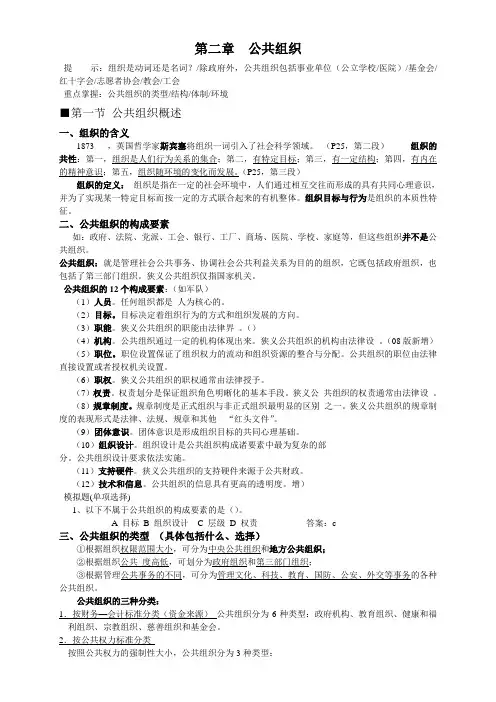 MPA_第二章 公共组织