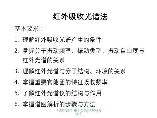 《仪器分析》第十五章红外吸收光谱法