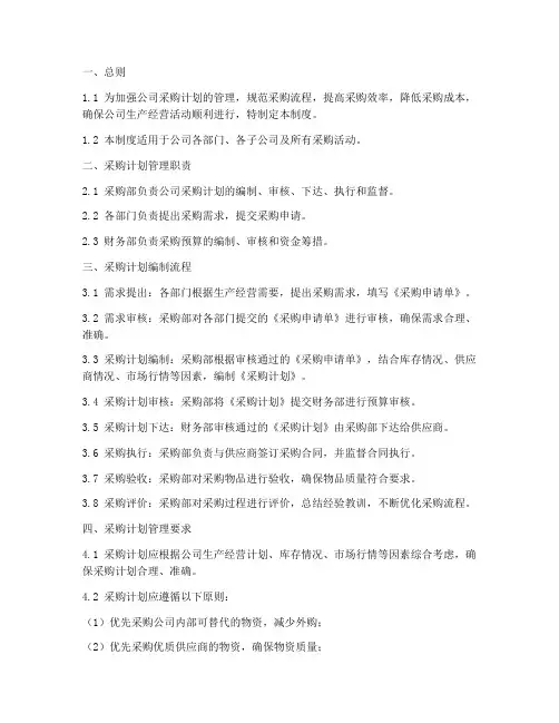 采购计划管理制度模板范文