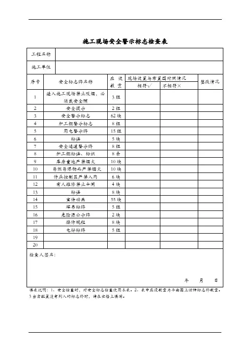 施工现场安全示检查记录