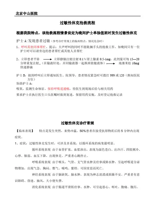 过敏性休克抢救流程 2