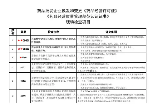 新版 GSP认证检查细则