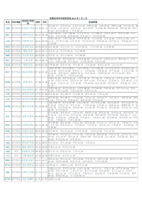昌黎站列车时刻表查询2012年7月1日