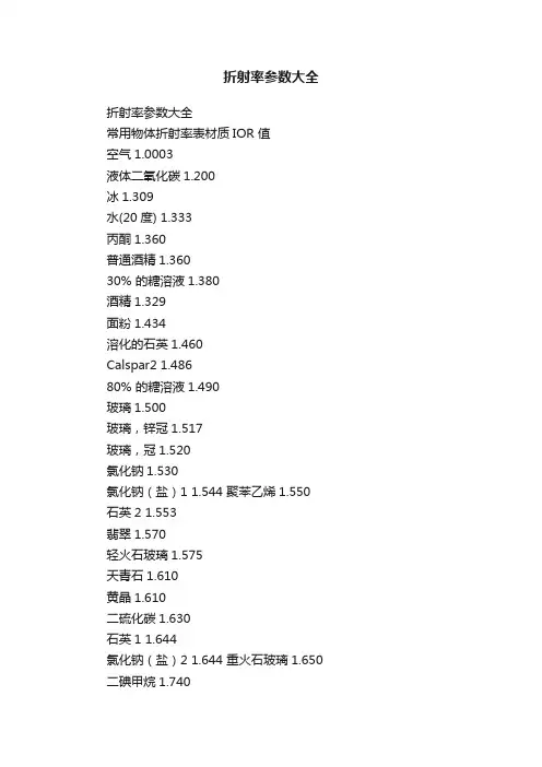 折射率参数大全