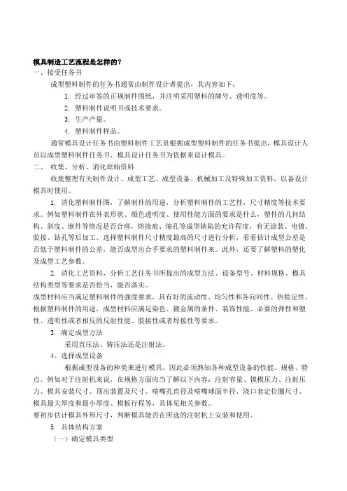 模具制造工艺流程是怎样的