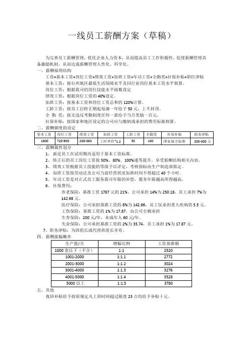 一线员工薪酬方案