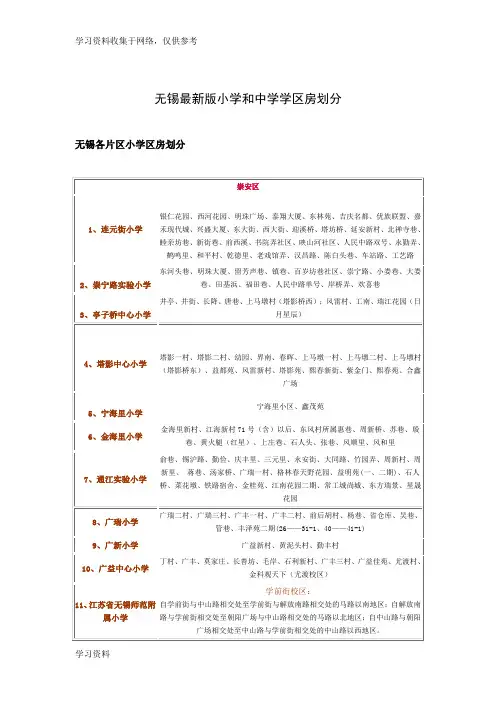 无锡最新版小学和中学学区房划分
