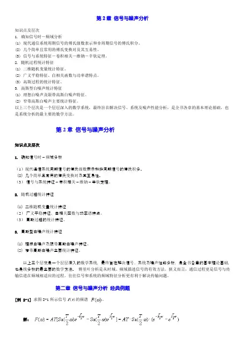 北交 通信系统原理 主要知识点第2章
