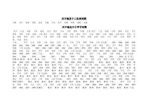 干支对照表