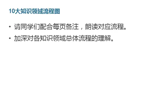 光环PMP资料：项目管理10大知识领域总体流程图