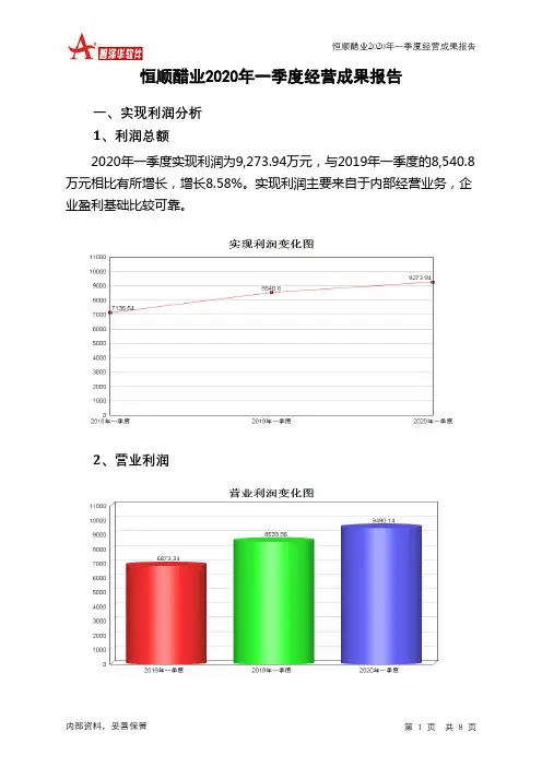 恒顺醋业2020年一季度经营成果报告