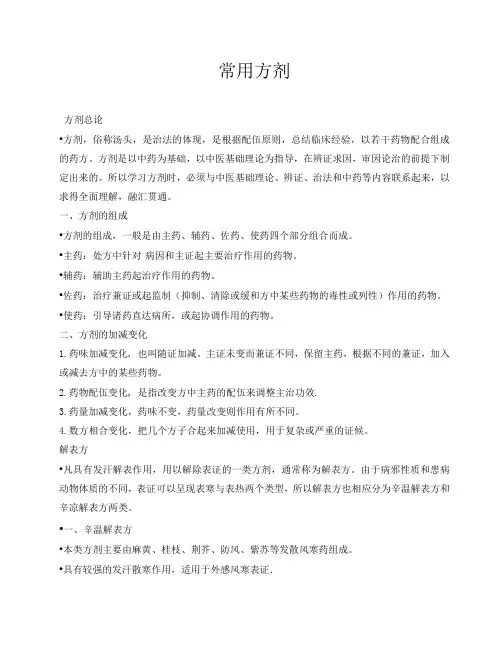 常用方剂