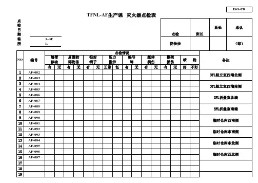 AF灭火器点检表