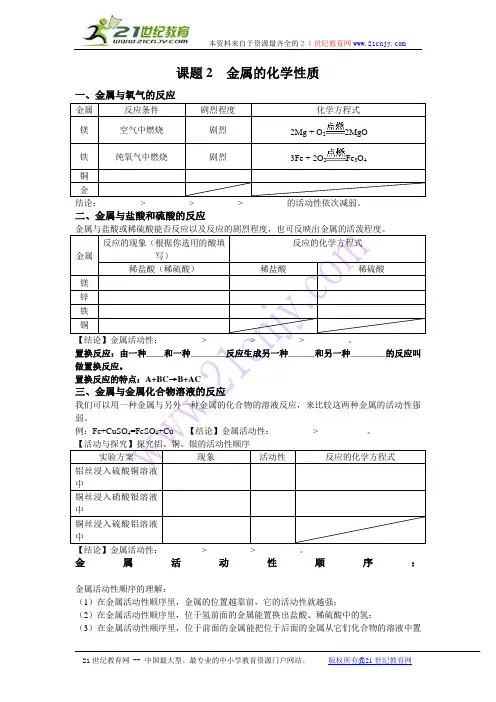 课题2  金属的化学性质学案