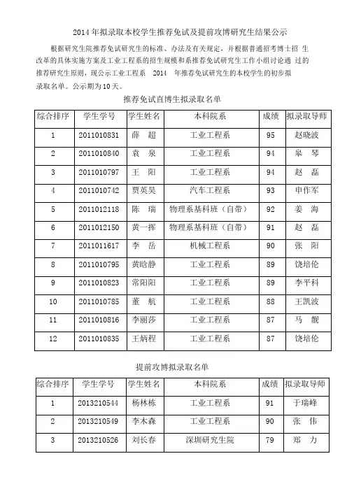 2014年清华大学本校推免名单