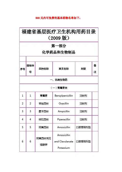 500元内可免费的基本药物名单如下