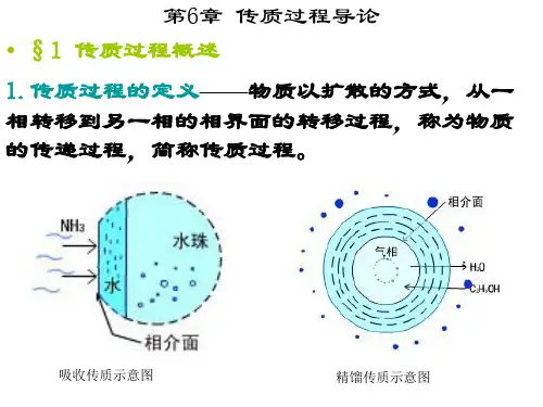 化工原理传质