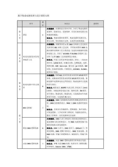 数字集成电路原理与设计课程大纲