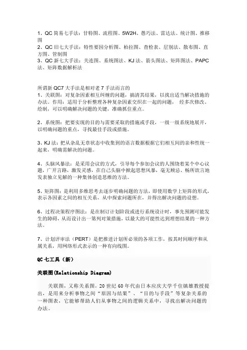 QC七大手法1