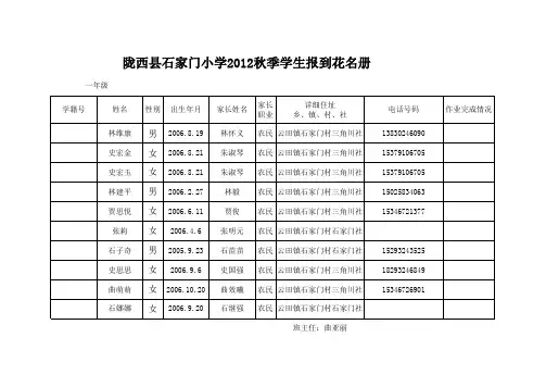 报到花名册1