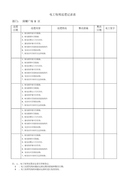电工巡查记录表 3