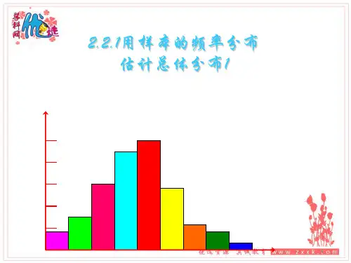 【优选整合】人教A版高中数学必修三 221 用样本的频率分布估计总体分布 1 (共22张)PPT课件