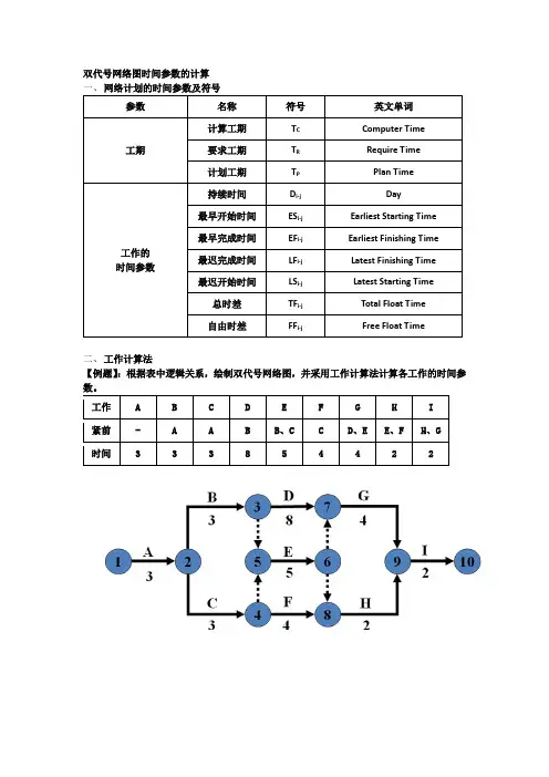 双代号网络图时间参数的计算 2