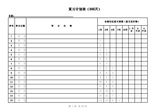 艾宾浩斯遗忘曲线复习计划表(年计划)