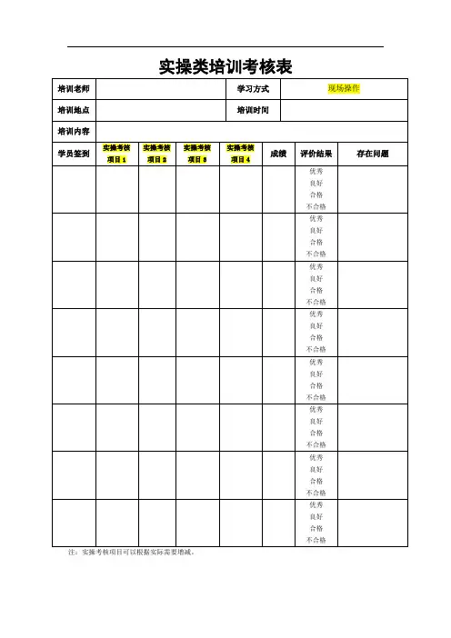实操类培训考核表