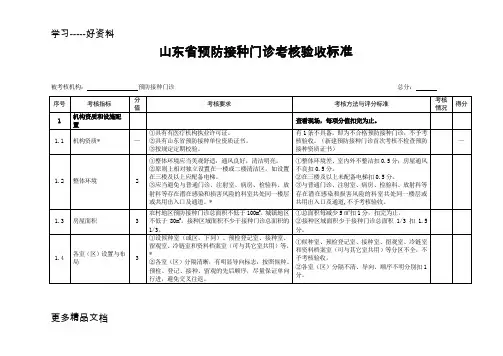 山东省预防接种门诊考核验收标准汇编